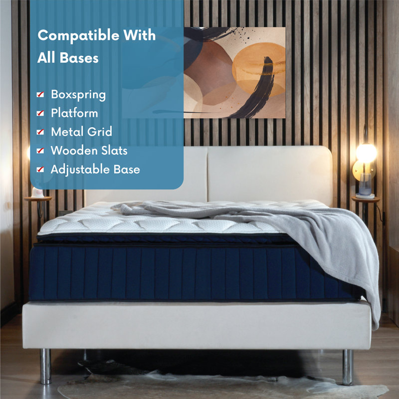 BRN Opulence 14" Plush PillowTop Memory Foam Edge Support Pocket